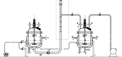 制藥行業整體方案解決2